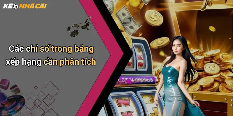 Các chỉ số trong bảng xếp hạng cần phân tích