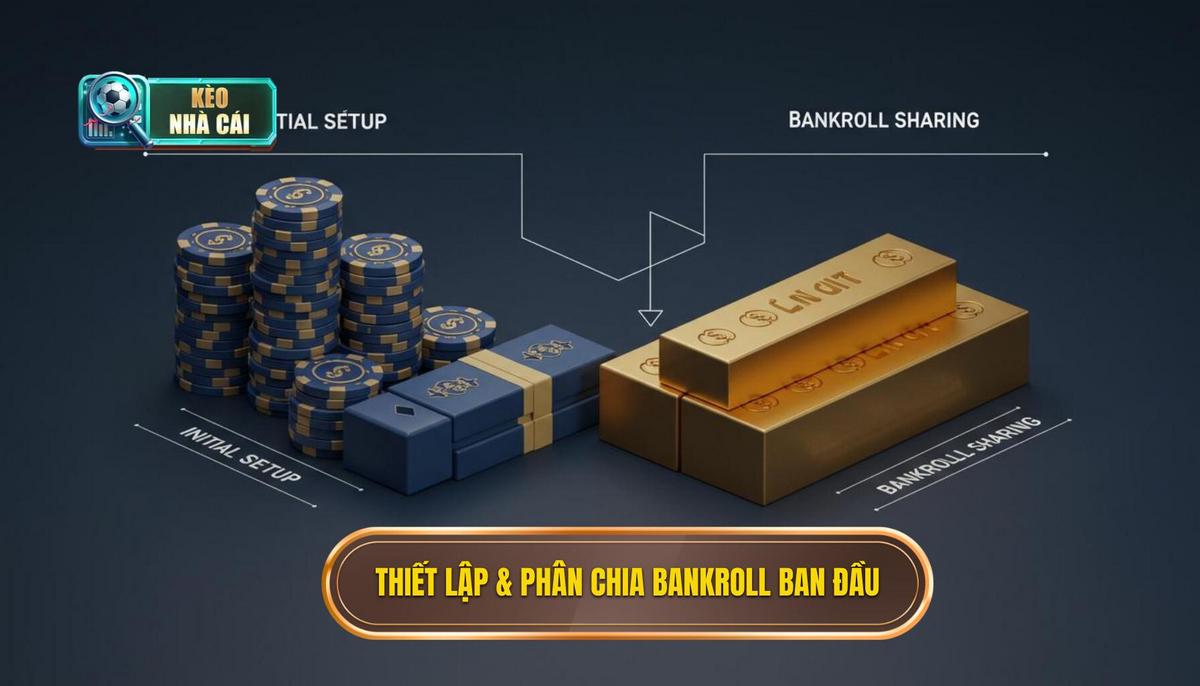 Phần 2_ Thiết Lập Và Phân Chia Bankroll Ban Đầu