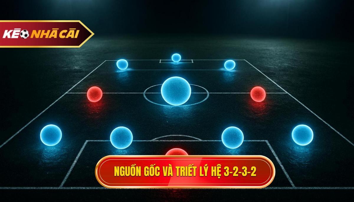 Nguồn Gốc và Triết Lý Cốt Lõi của 3-2-3-2