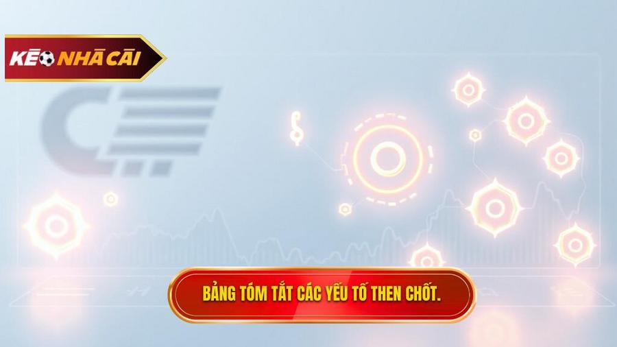 Bảng tóm tắt các yếu tố then chốt