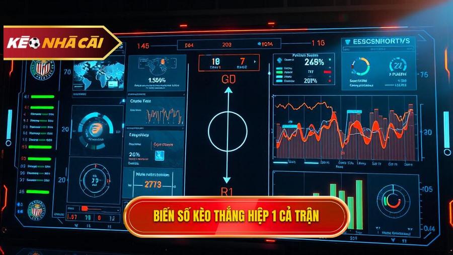 Phân tích các biến số trong Kèo thắng hiệp 1 thắng cả trận
