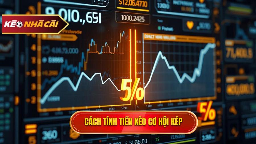 Cách tính tiền trong Kèo cơ hội kép (Double Chance)