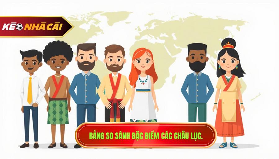3. Bảng so sánh đặc điểm các châu lục.