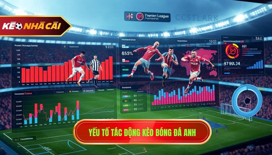 3. Yếu tố tác động kèo bóng đá Anh